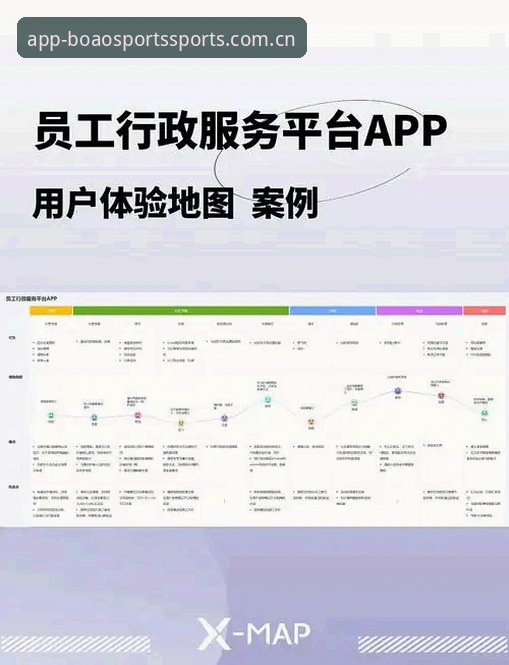 博澳体育平台App最新版深度分析：从技术架构到用户体验的全面解析
